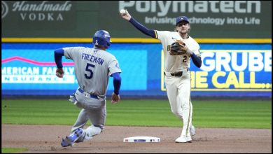 Brewers vencen 7-4 a Dodgers en playoffs de MLB” y “Milwaukee toma ventaja 2-0 en la Serie de Campeonato